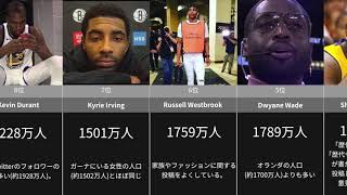 【NBAランキング】NBA選手のInstagramフォロワー数 Top10
